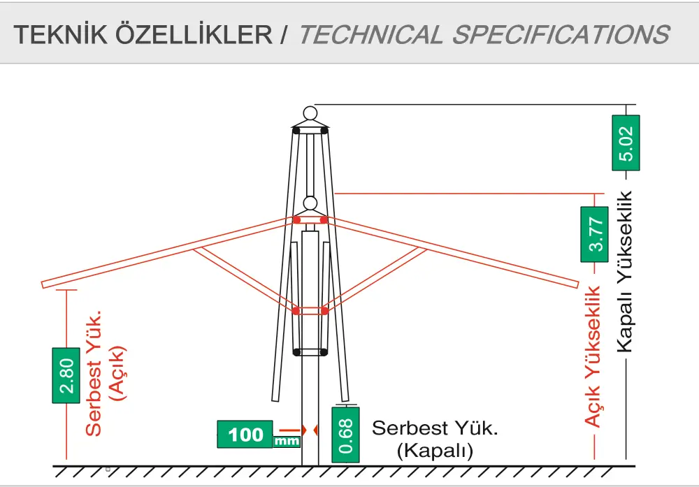 Teras şemsiyesi ölçü