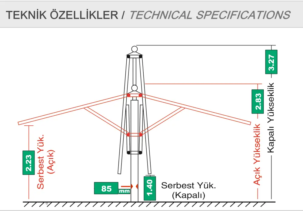 Teras şemsiyesi ölçü